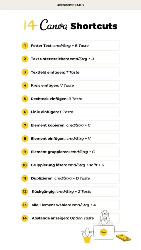 Hilfreiche Canva Tipps Mit Denen Du Zeit Sparst Kathy Ursinus