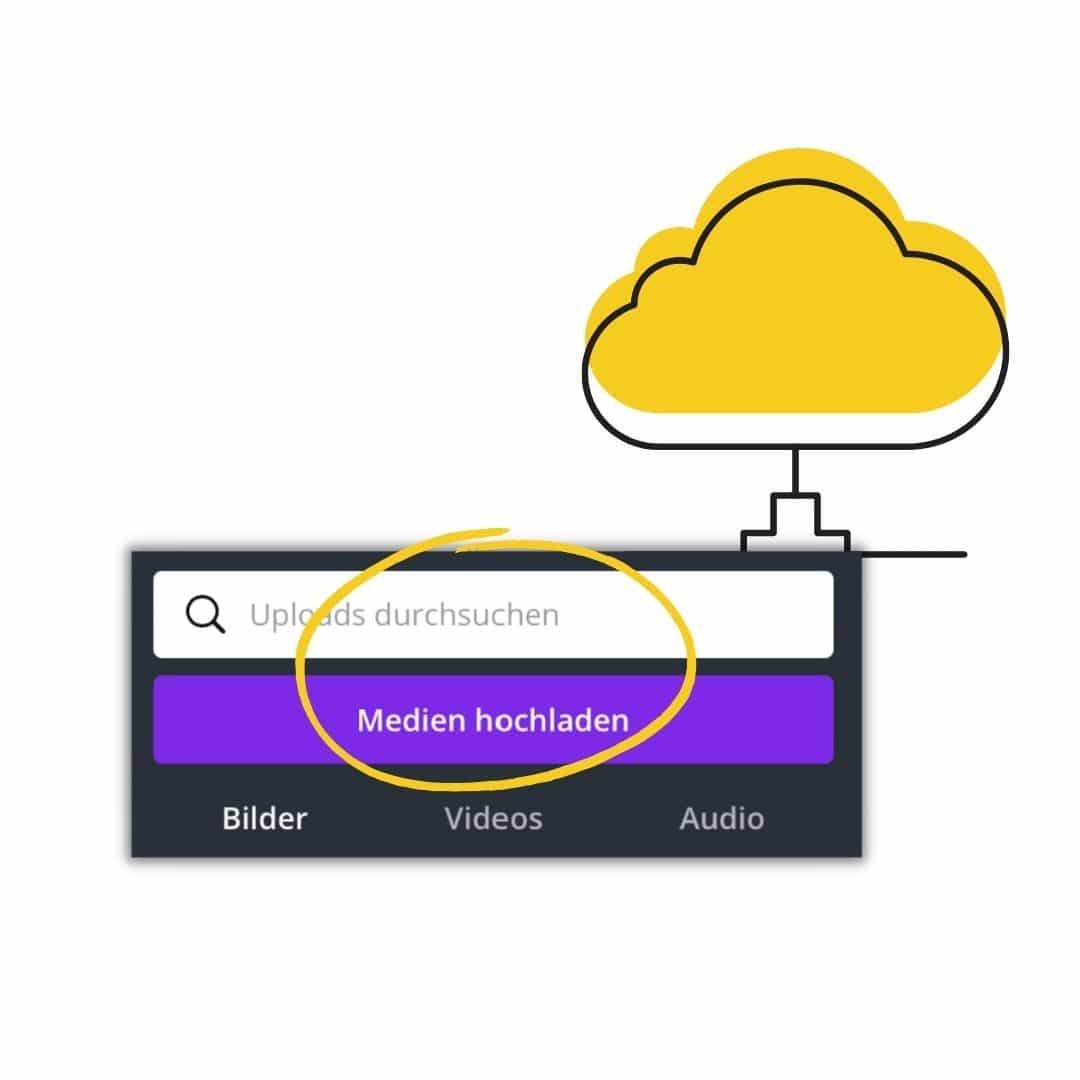 Canva Upload von Dateien
