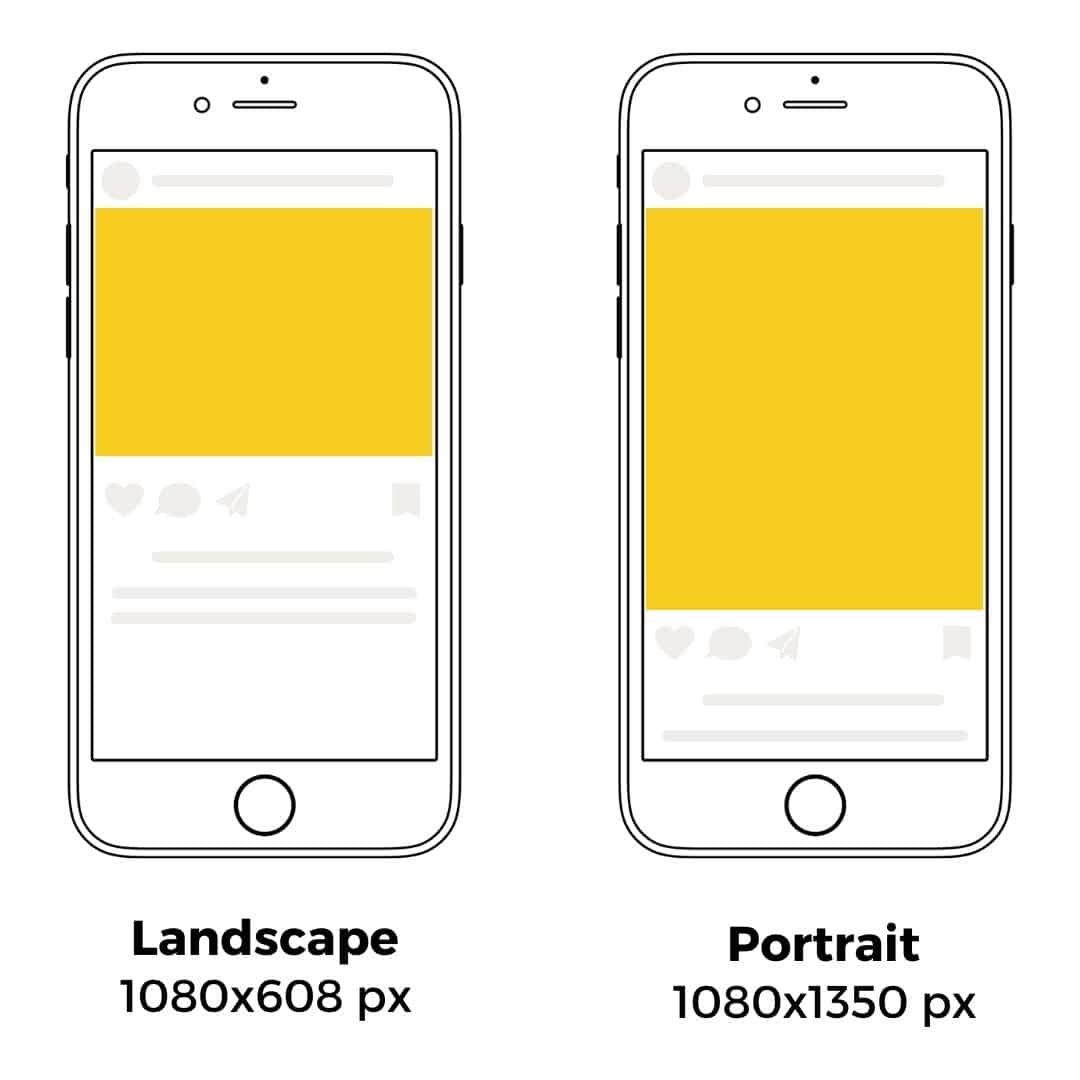 Instagram Post Größe Landscape und Portrait Format