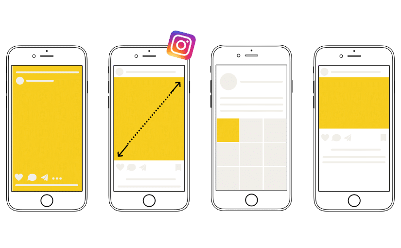 Instagram Formate Design Größen